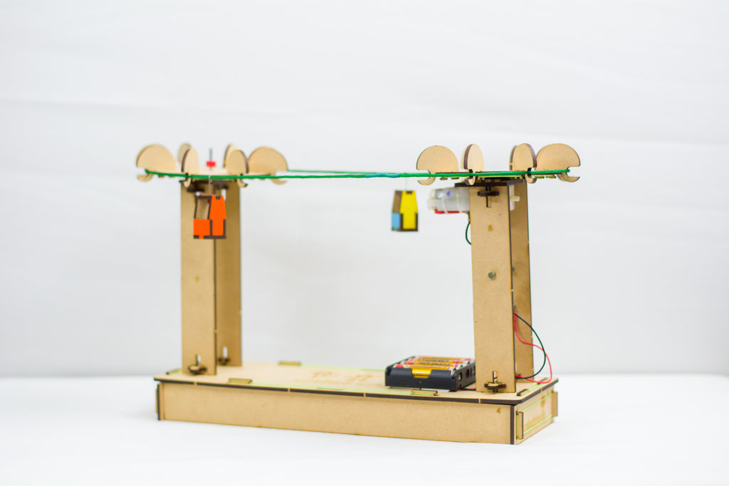 DIY Cable car