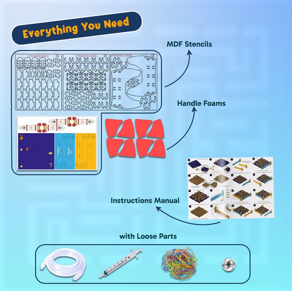 Hydraulic Maze