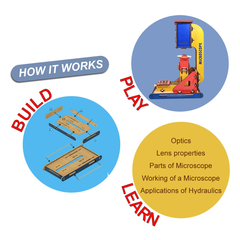 DIY Hydraulic Microscope