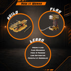 DIY Scissor Lift
