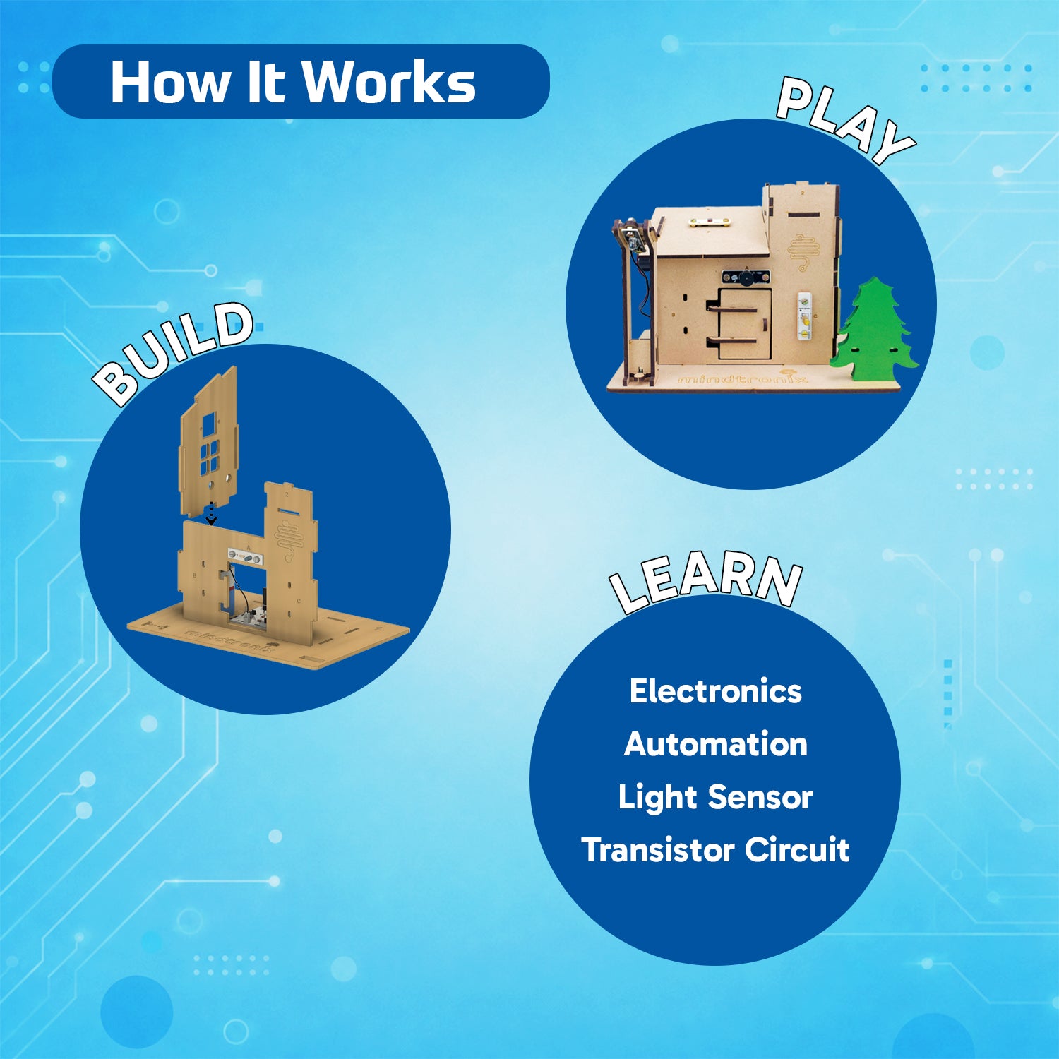 Home Automation - Alpha