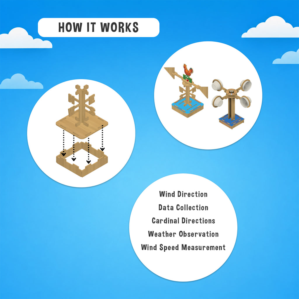 DIY Weather Station