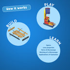 DIY Hydraulic Microscope