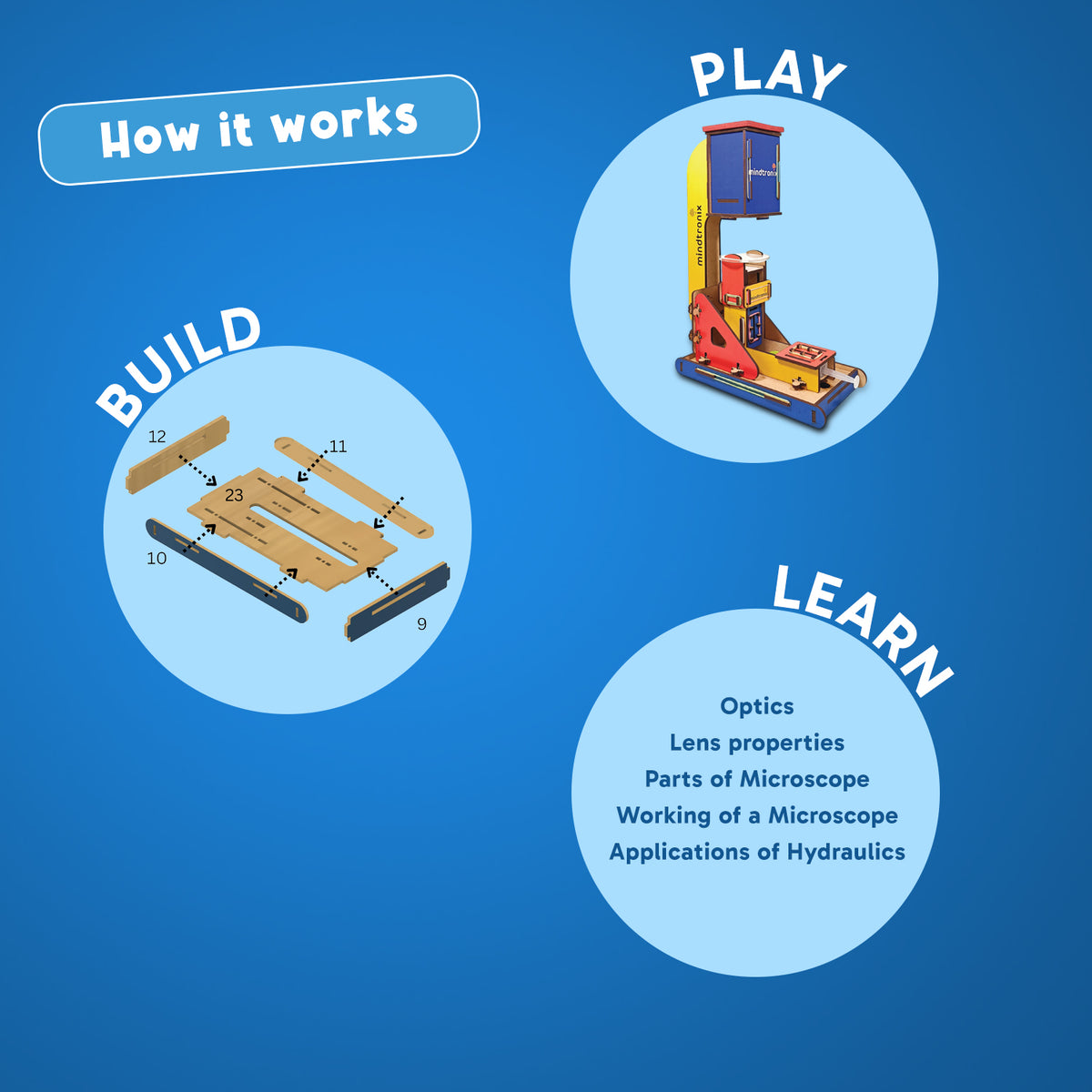 DIY Hydraulic Microscope