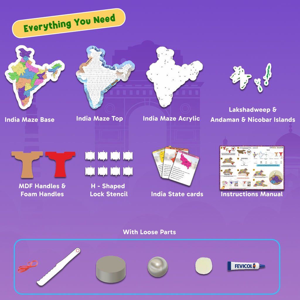 India Maze